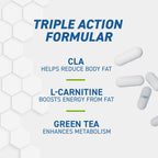 Applied Nutrition CLA L-Carnitine Green Tea for fat loss energy boost and better body composition