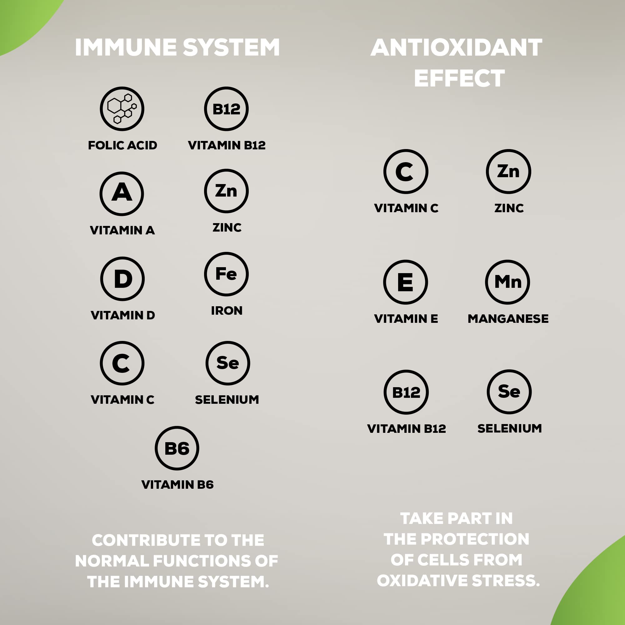 BioTech USA One-a-Day - 100 Tablets - Combination Multivitamins & Minerals