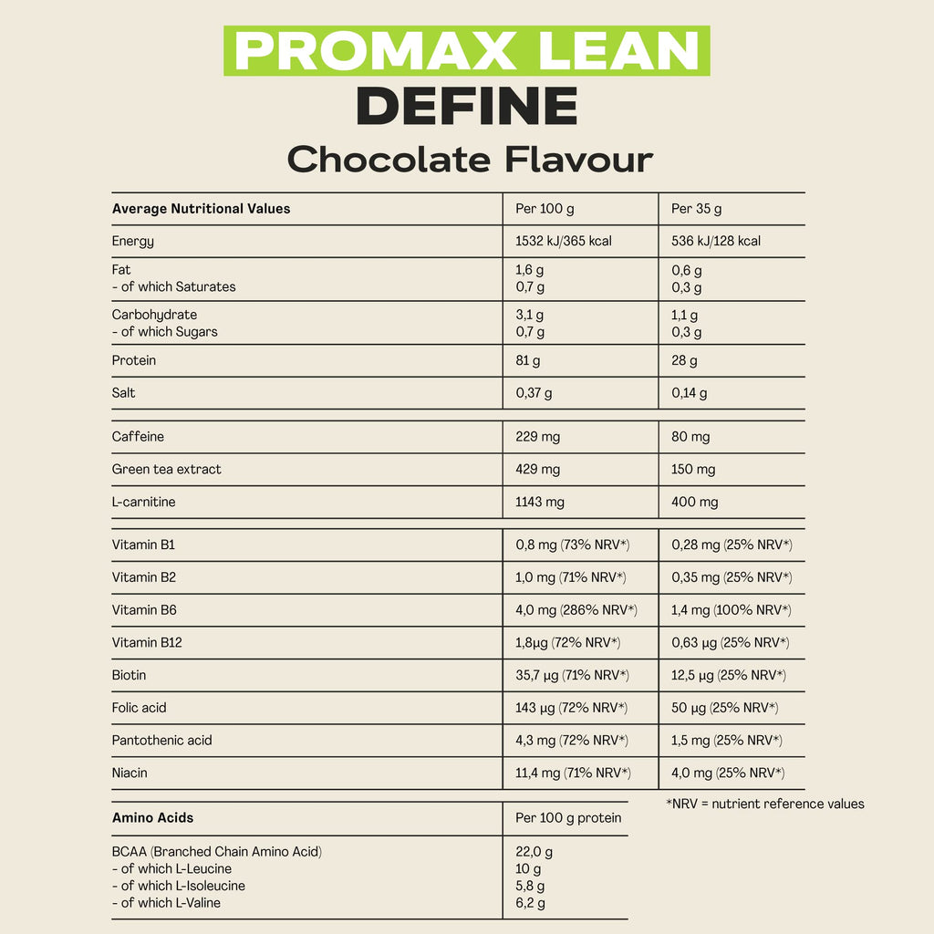 MaxiNutrition Promax Lean - Diet Whey Protein Powder