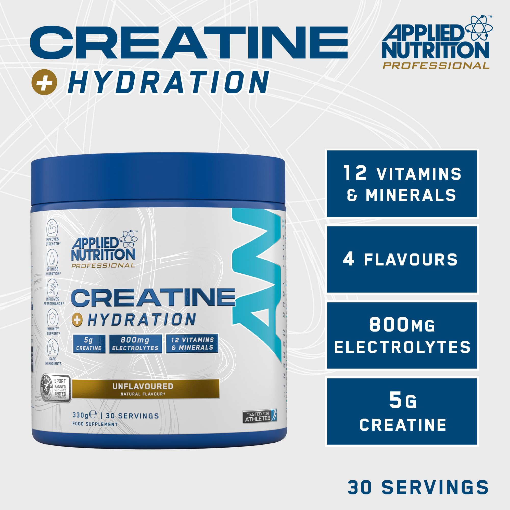 Applied Nutrition Creatine + Hydration - Recovery REC001