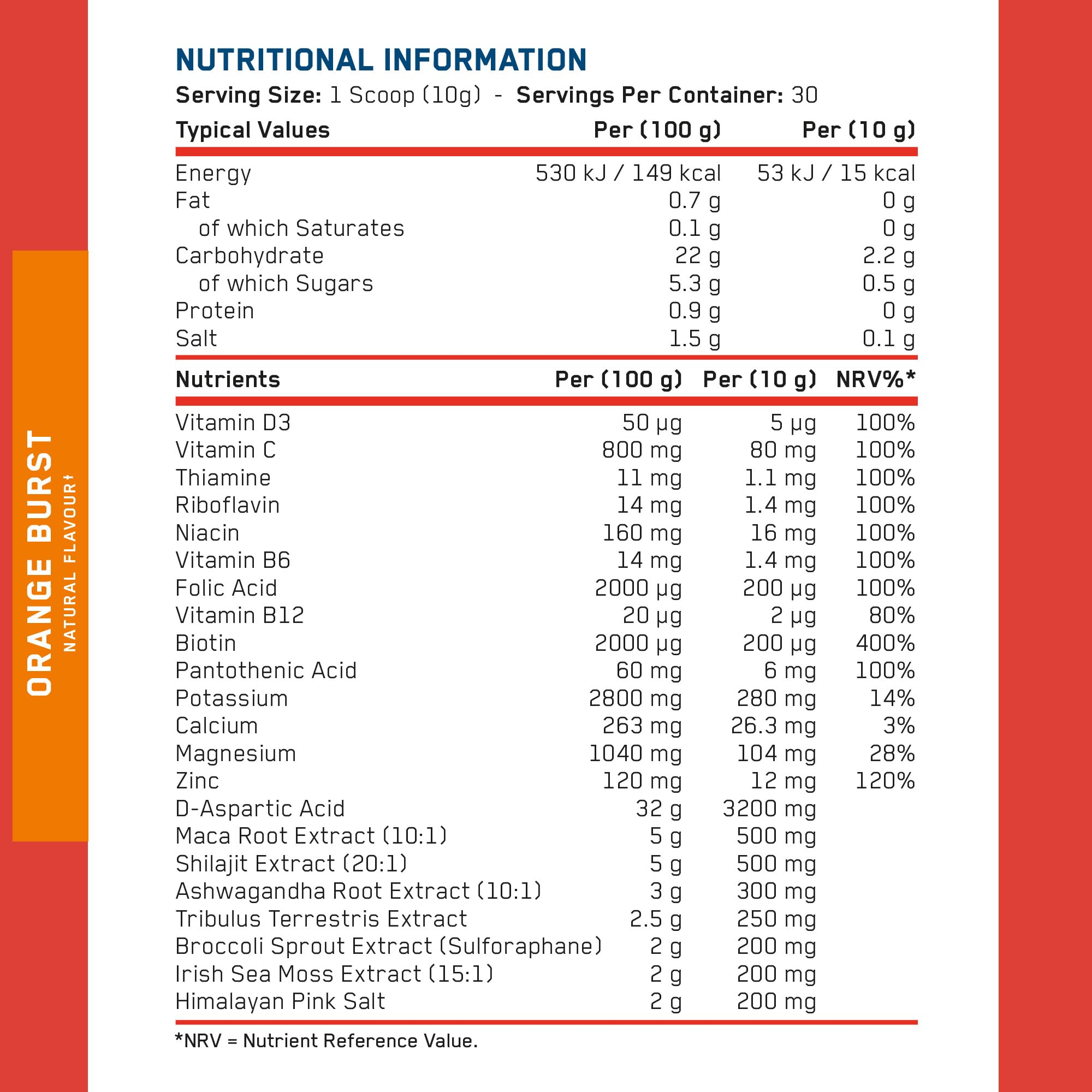 Applied Nutrition TRT (40 + RANGE) - Testosterone Booster Powder