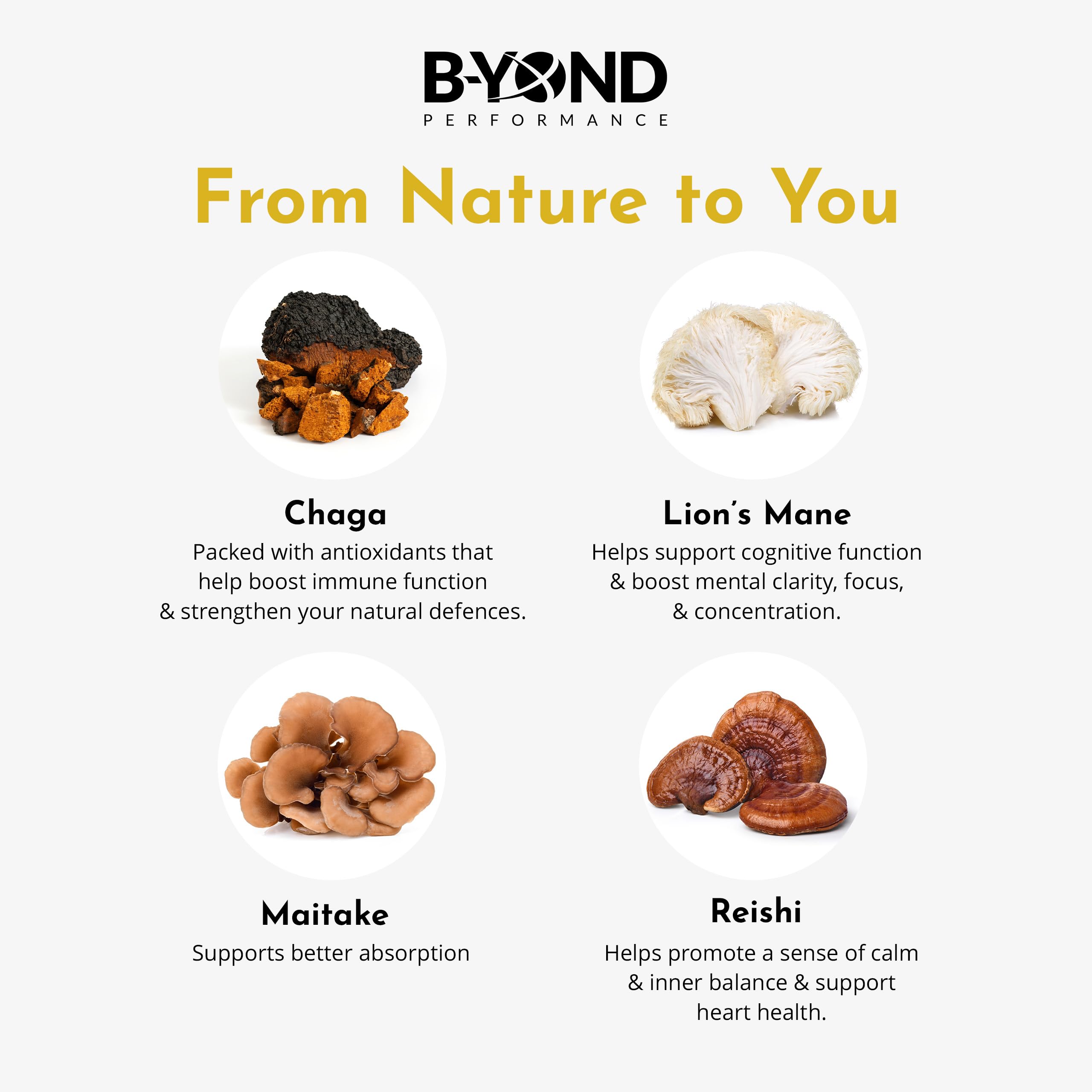 BYOND PERFORMANCE Immunity Mushroom Capsules - 60 Caps - Mushrooms
