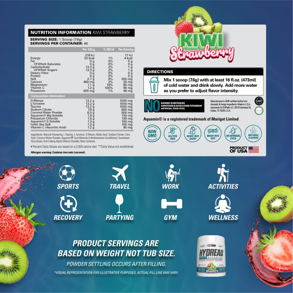EHP Labs Hydreau - Hydration Powder