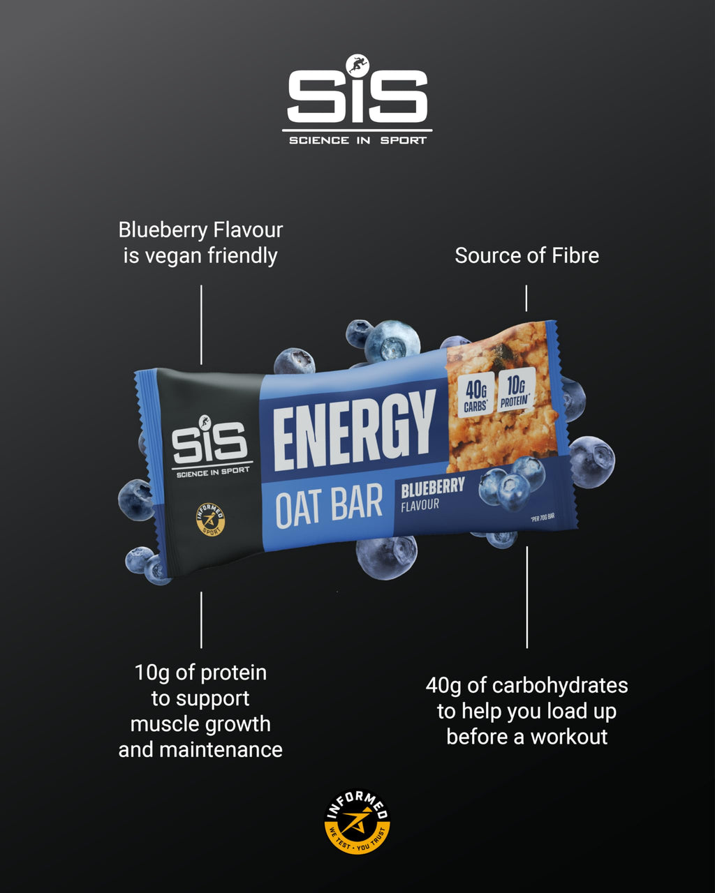 SIS Energy Oat Bar 12x70g