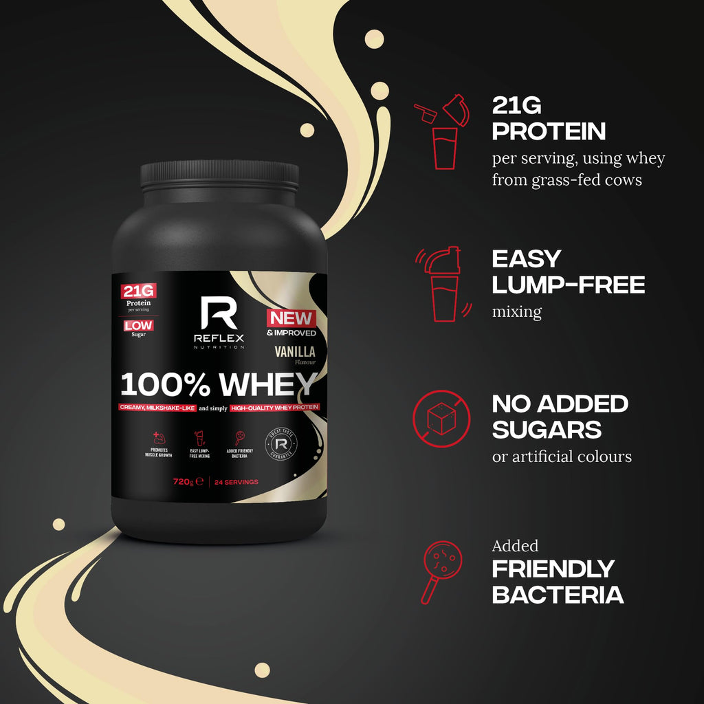 Reflex Nutrition 100% Whey - Whey Proteins