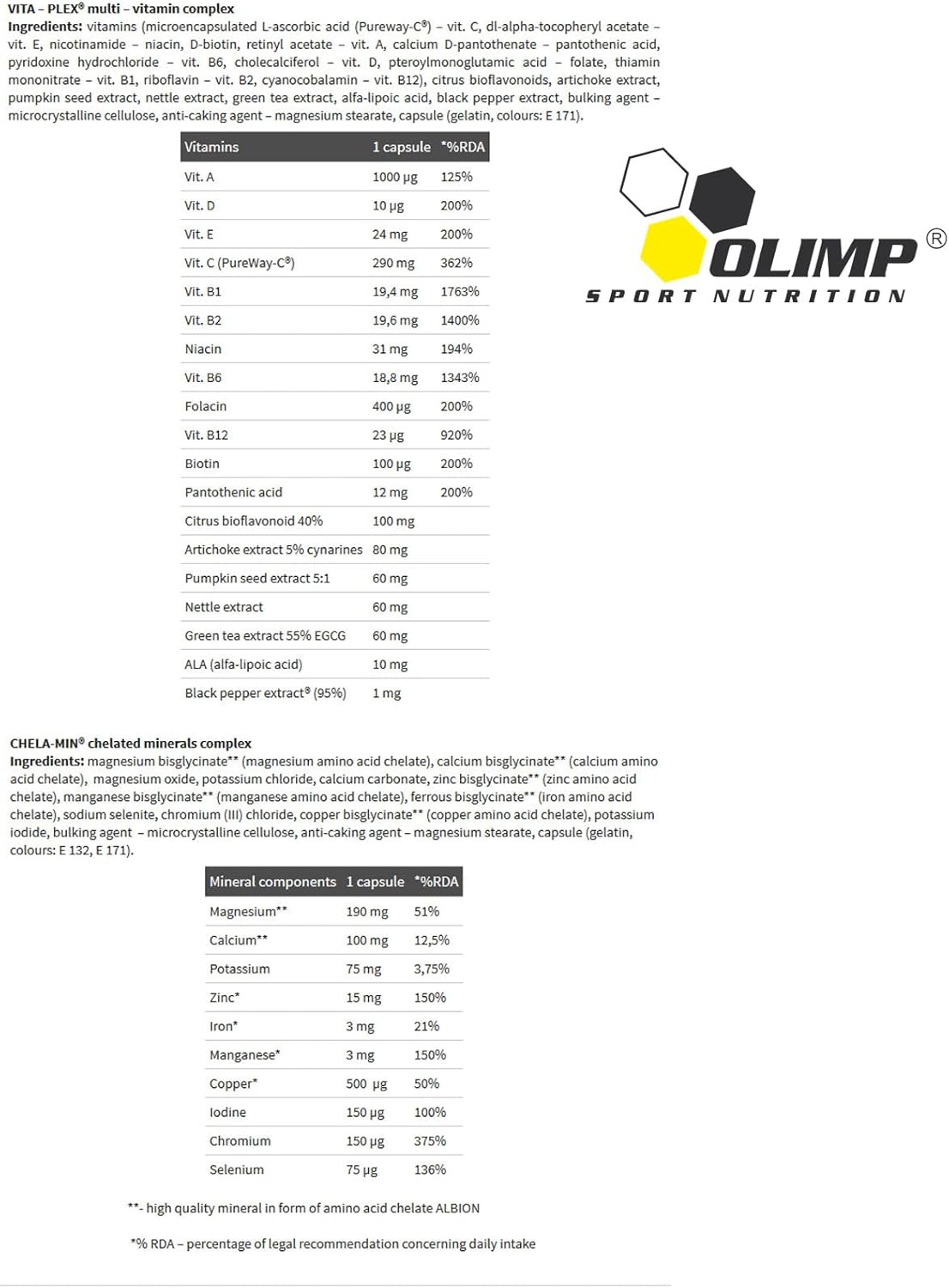 Olimp Sport Nutrition Vita-Min Multiple Sport - 60 Caps - Vinegar Capsules