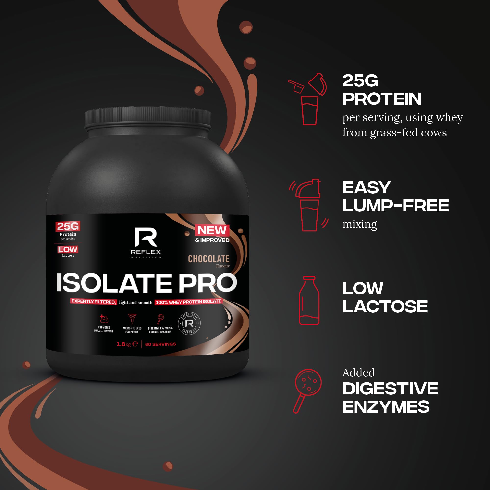 Reflex Nutrition Isolate Pro - Whey Proteins