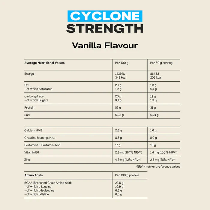 MaxiNutrition Cyclone 1.26kg - All-In-One Gainer Powder