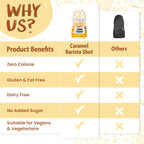 The Skinny Food Co Sugar Free Coffee Shots - Low Calorie Sauce