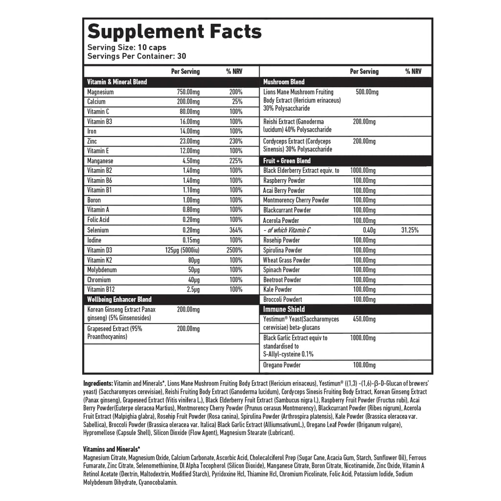 TWP WHEALTH 300 Caps - Combination Multivitamins & Minerals