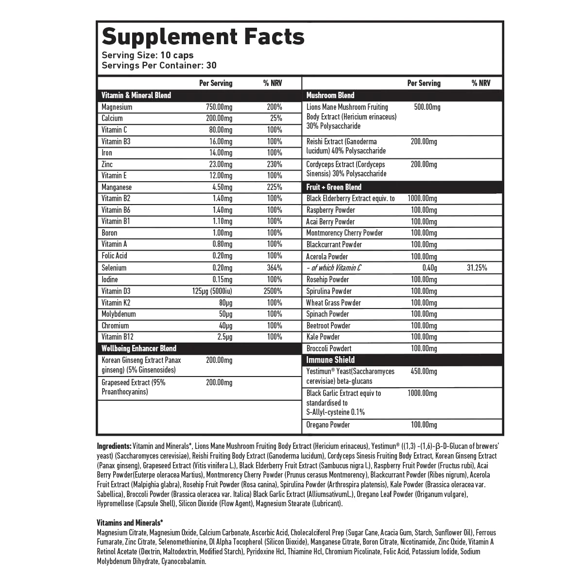 TWP WHEALTH 300 Caps - Combination Multivitamins & Minerals