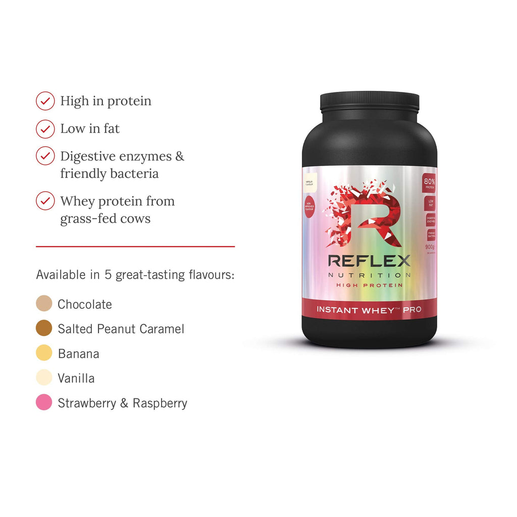 Black tub of Reflex Nutrition Instant Whey Pro protein powder with colorful label