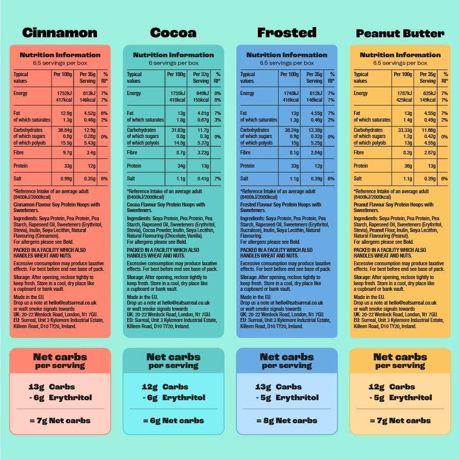 Nutrition labels for four surreal protein cereal snack flavors in SURREAL Protein Cereal