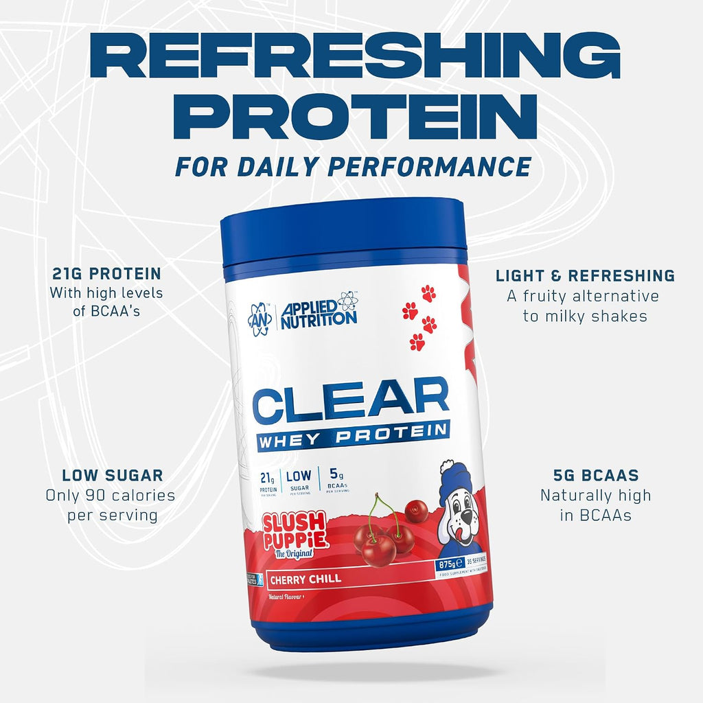 Applied Nutrition Clear Whey Protein – Refreshing High-Protein Juice