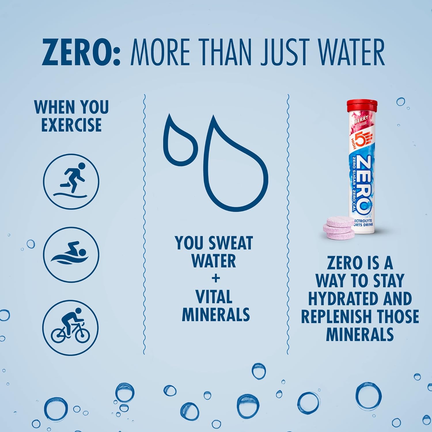 HIGH5 Zero - Hydration Tablets