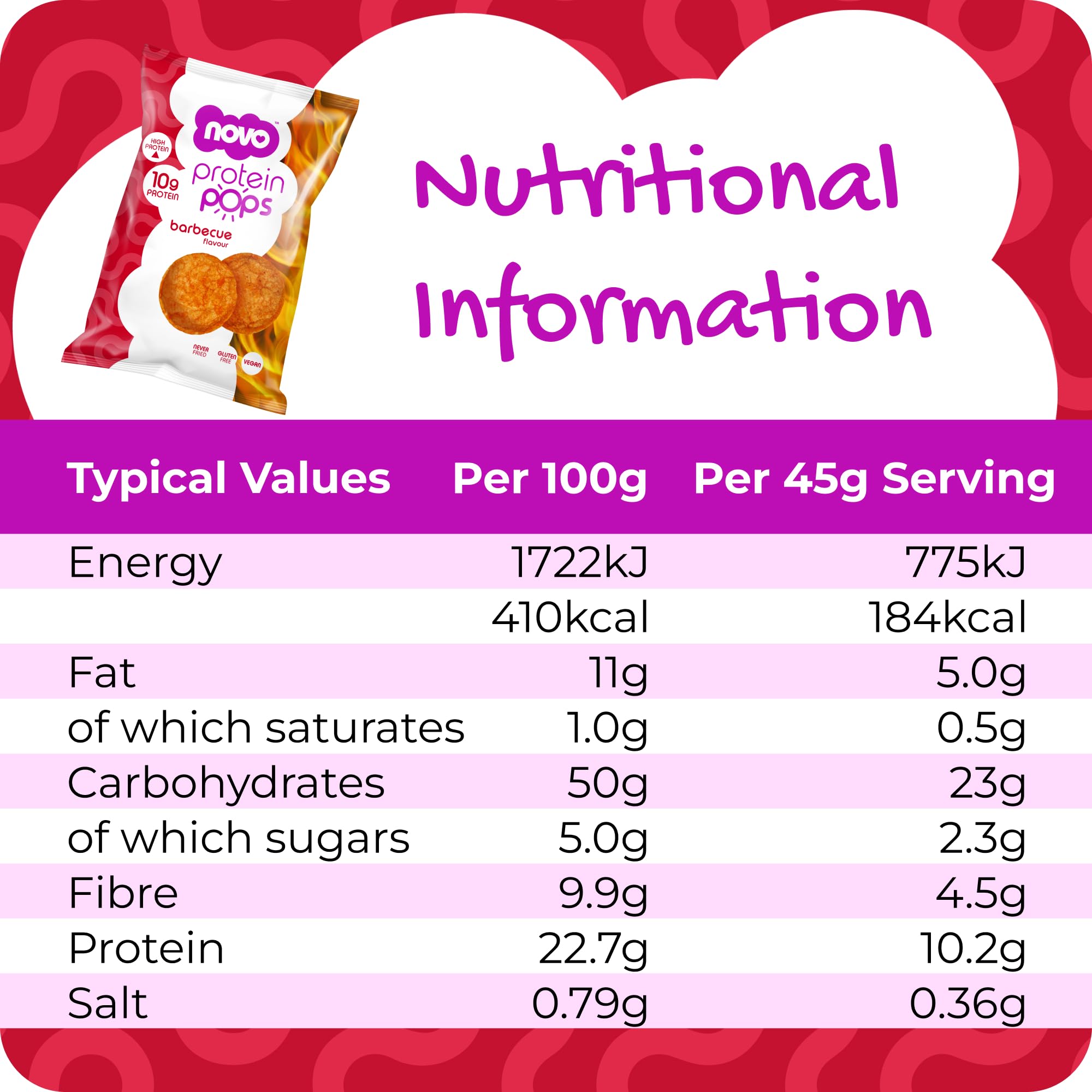 Novo Nutrition Novo Protein Pops - Protein Crisps