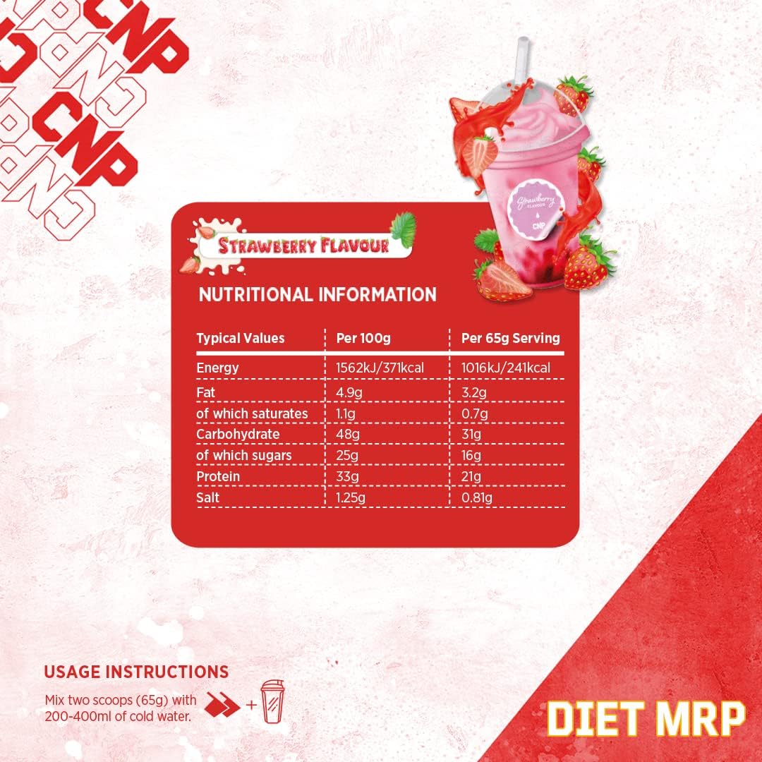 CNP Diet MRP - Diet & Weight Management