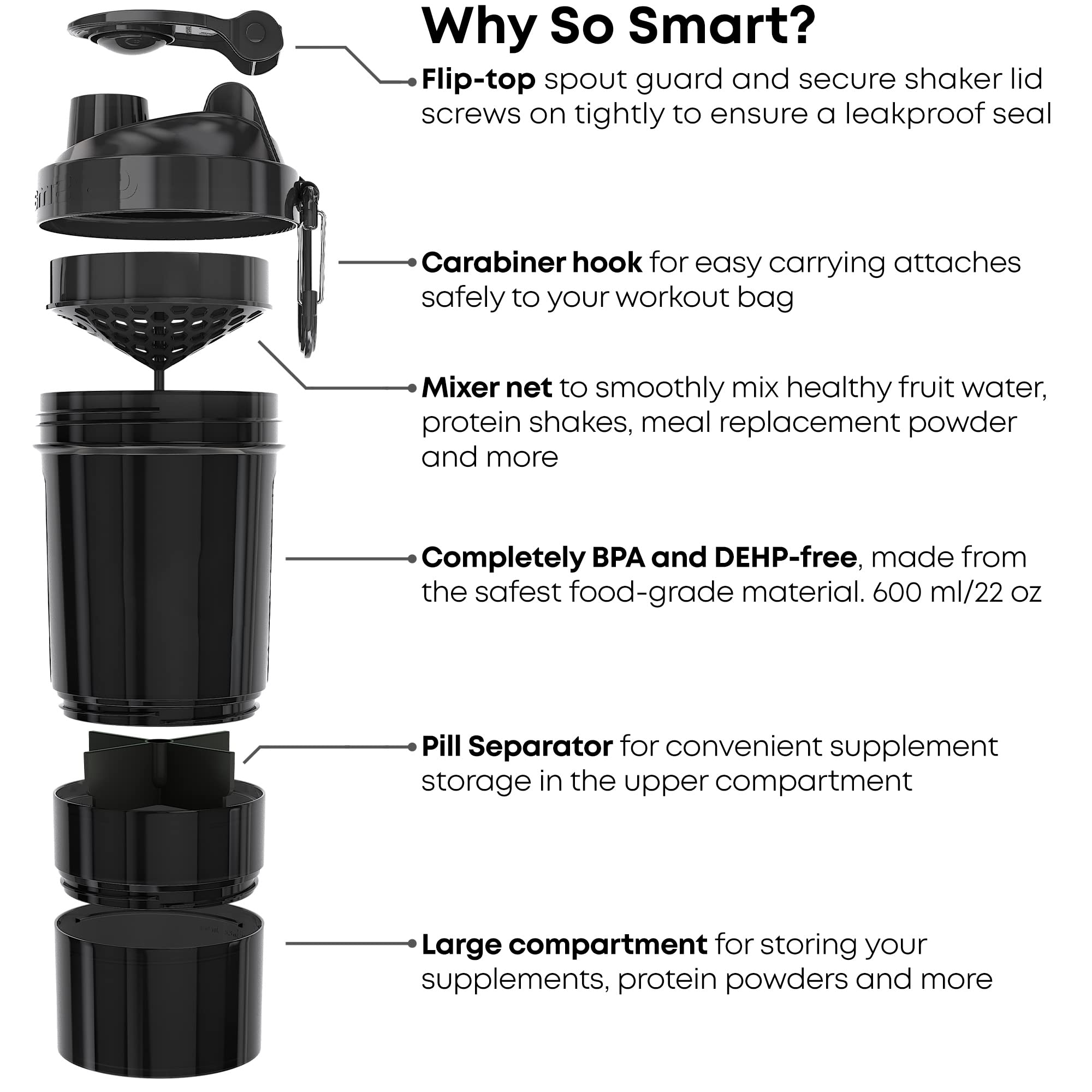 Smartshake O2Go Shaker - Shaker Bottle (Less Than 2 Litres)
