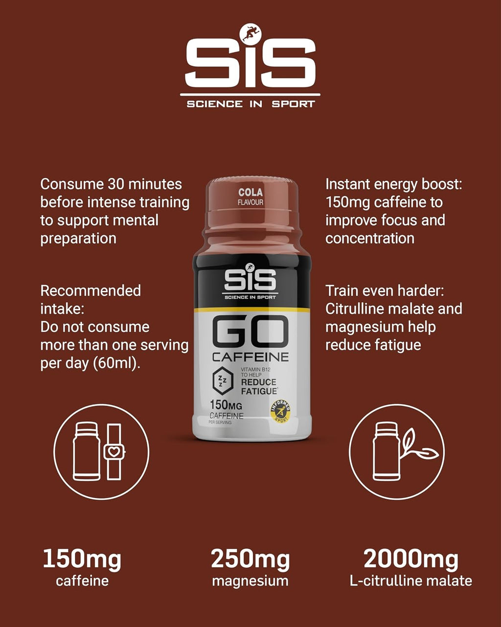SIS (Science In Sport) GO Caffeine Shot 12 x 60ml