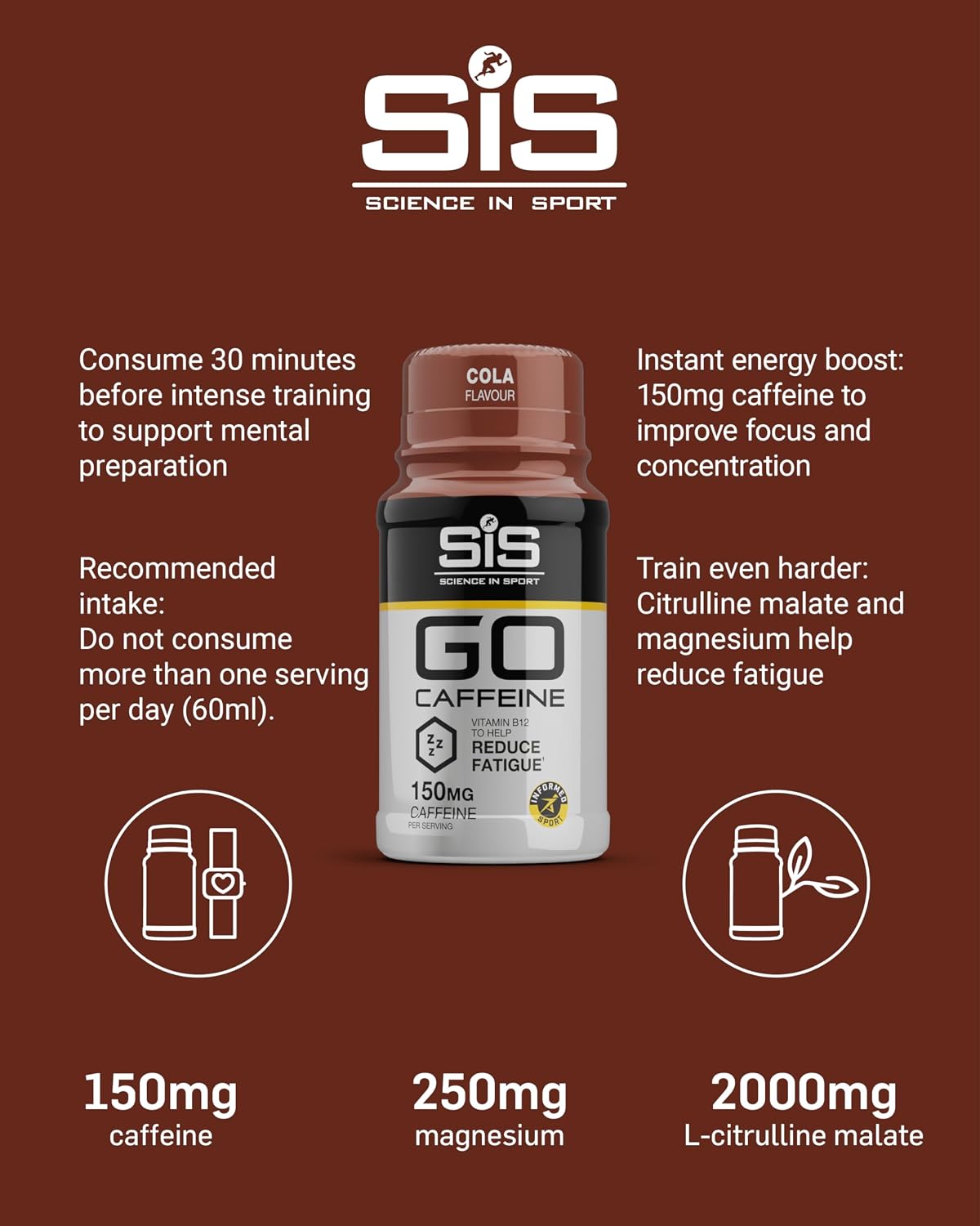 SIS (Science In Sport) GO Caffeine Shot 12 x 60ml