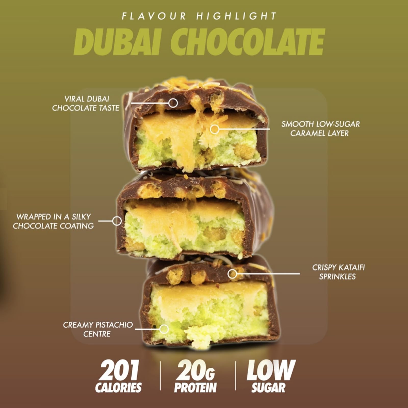 Per4m Protein Bar with cross-sectioned Dubai chocolate, pistachio, and caramel layers