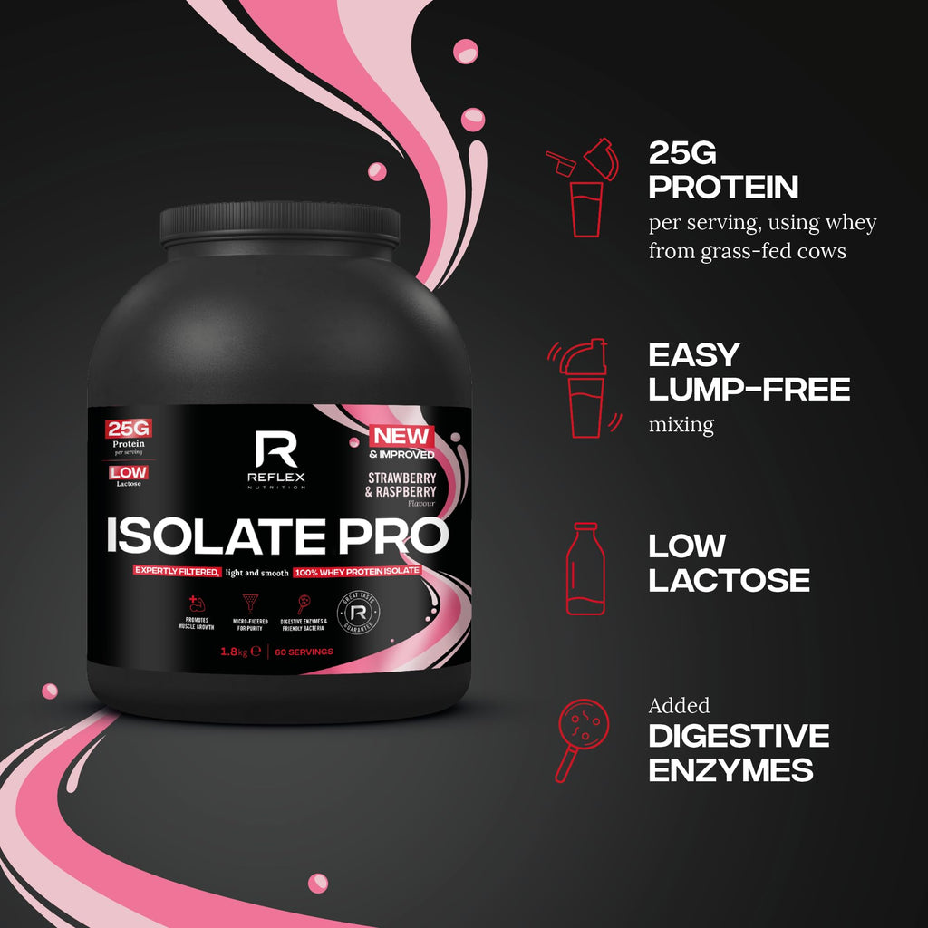 Reflex Nutrition Isolate Pro - Whey Proteins