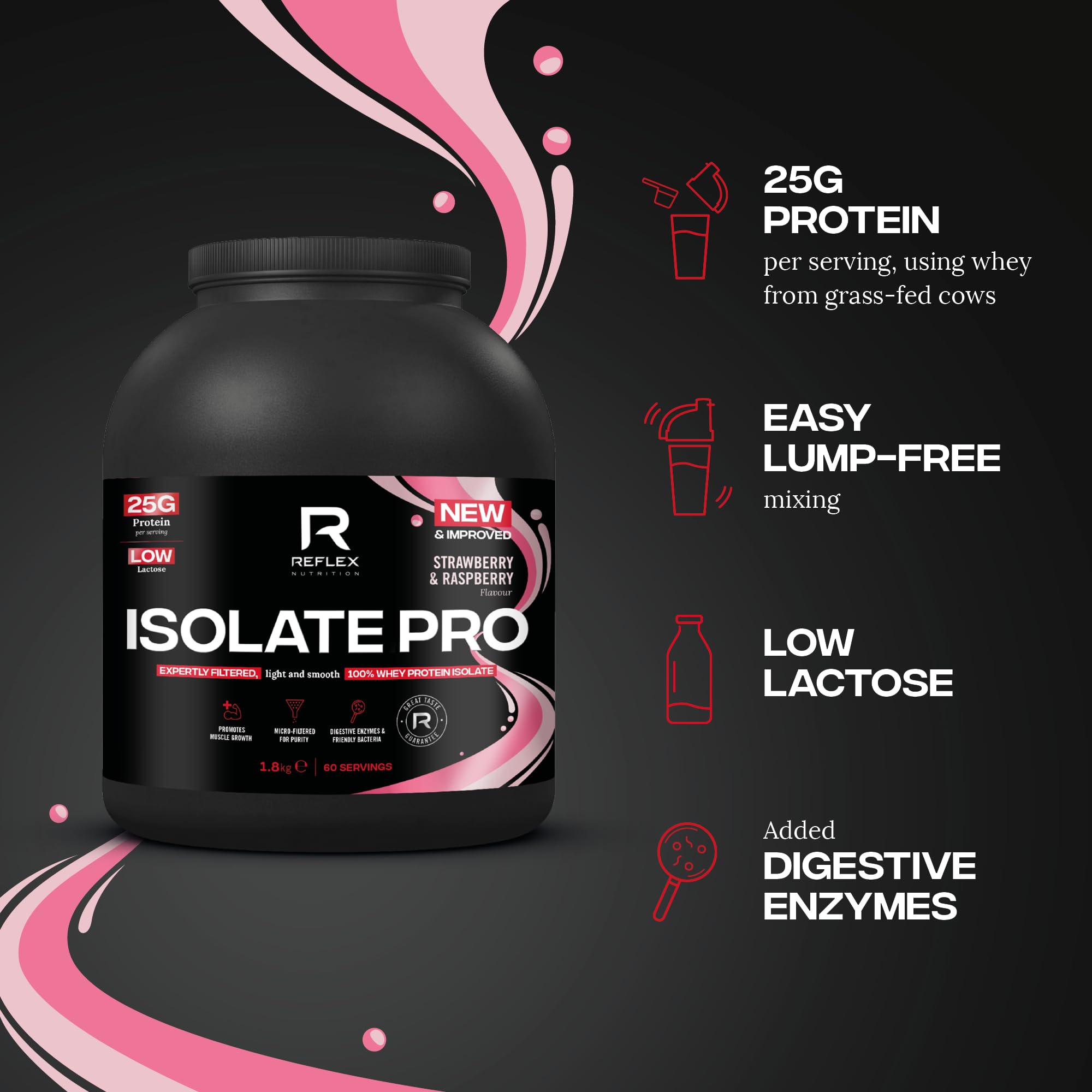 Reflex Nutrition Isolate Pro - Whey Proteins