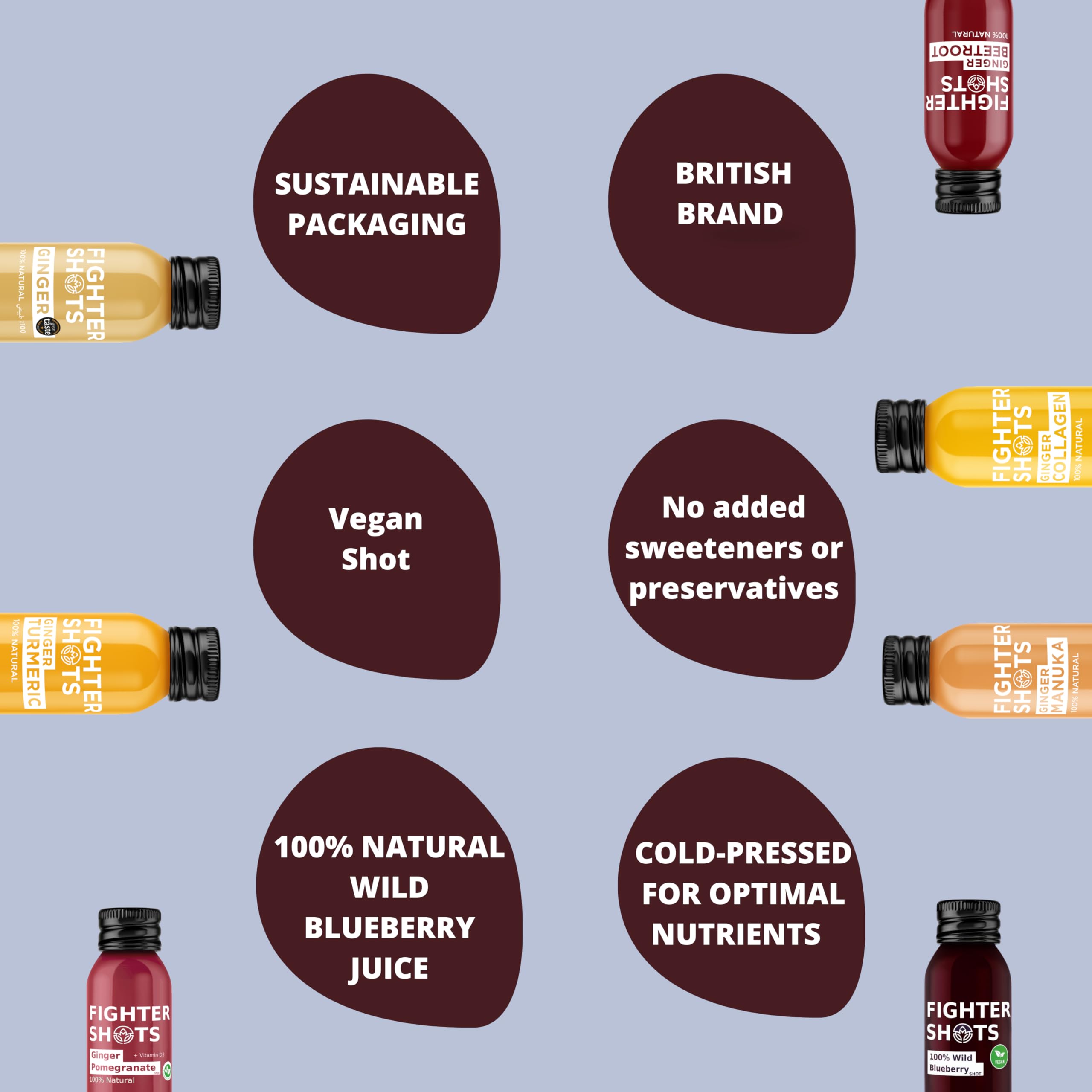 Fighter Shots - Immunity Support Shots