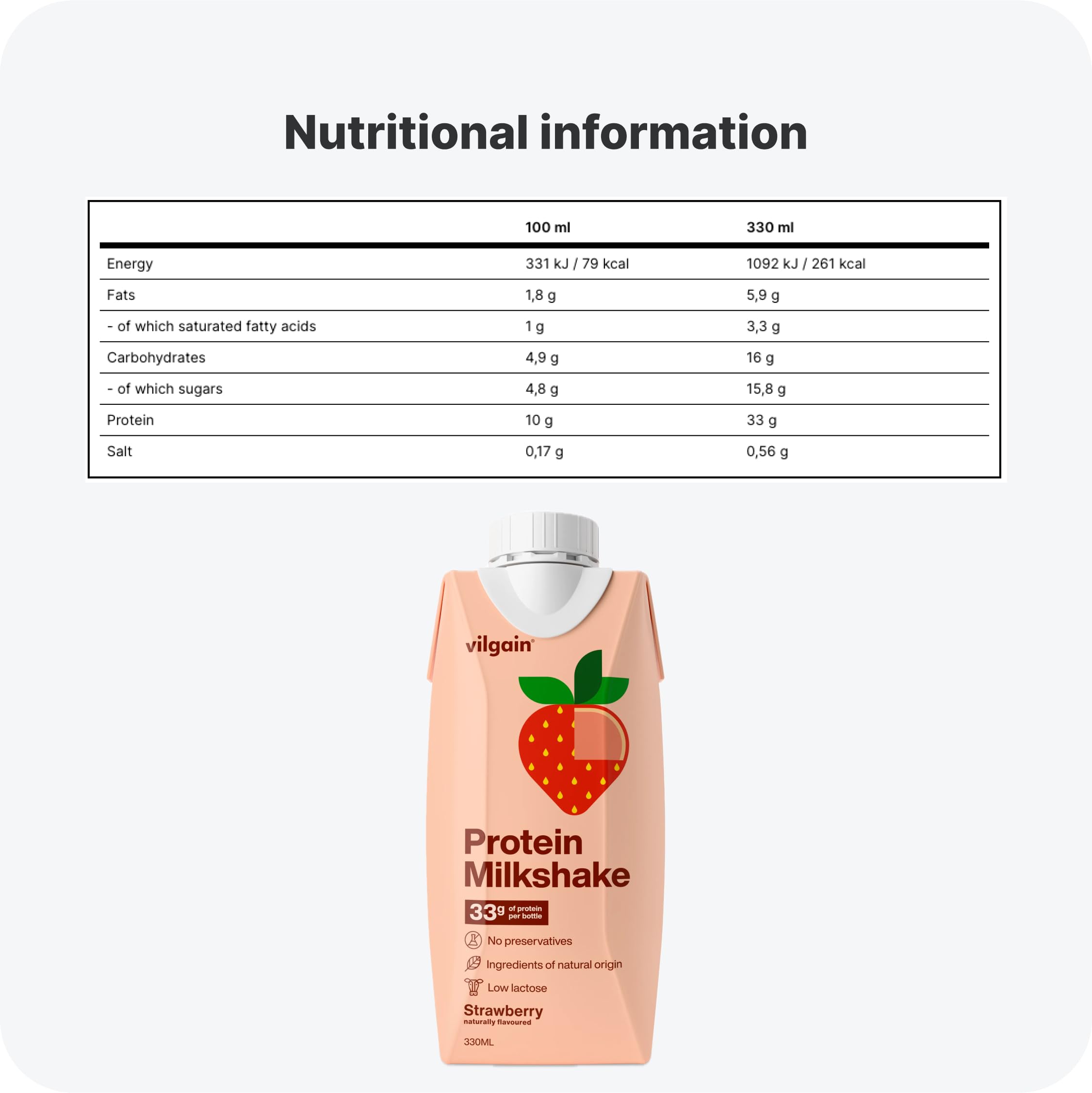 Vilgain Protein Milkshake 12x330ml