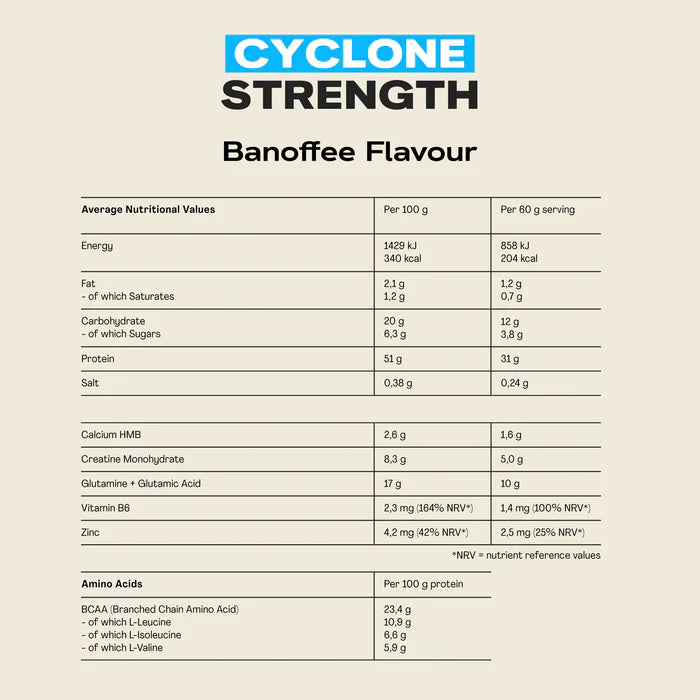 MaxiNutrition Cyclone 1.26kg - All-In-One Gainer Powder