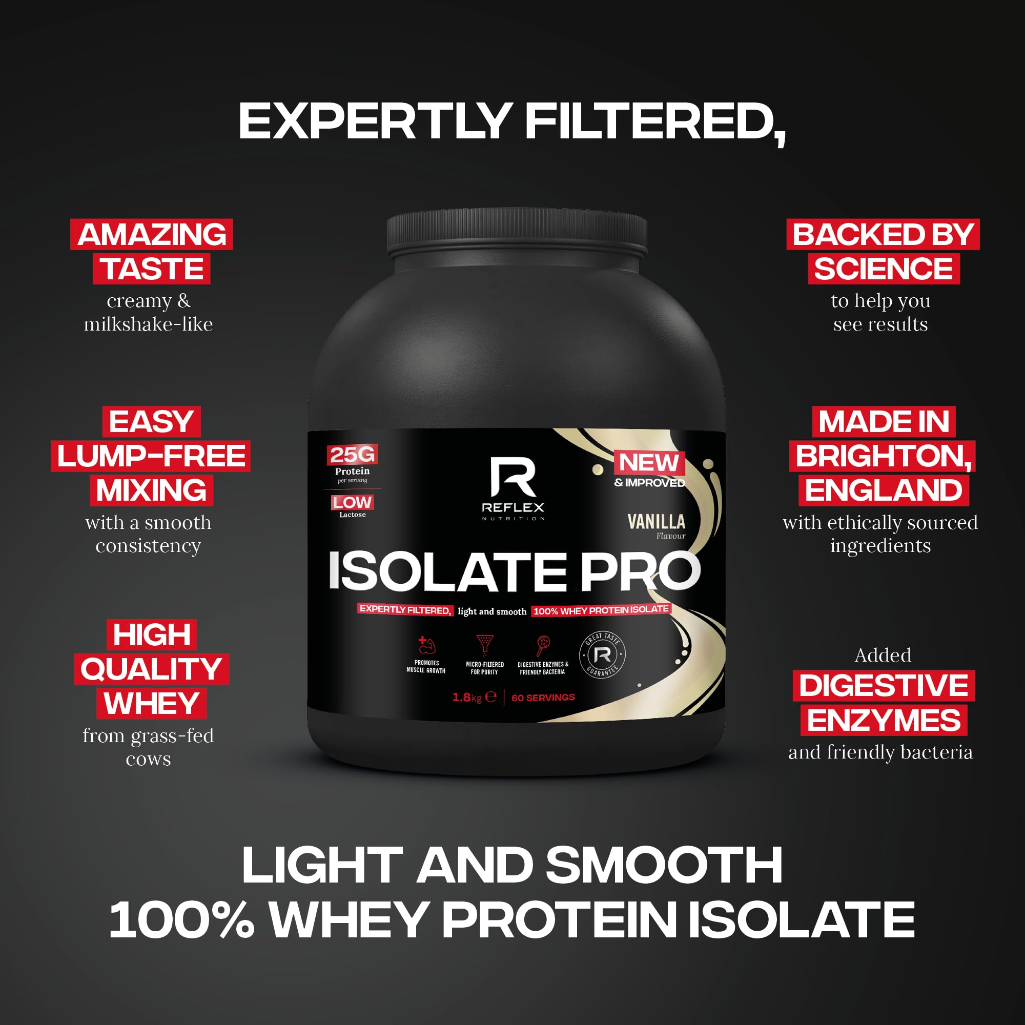 Reflex Nutrition Isolate Pro - Whey Proteins