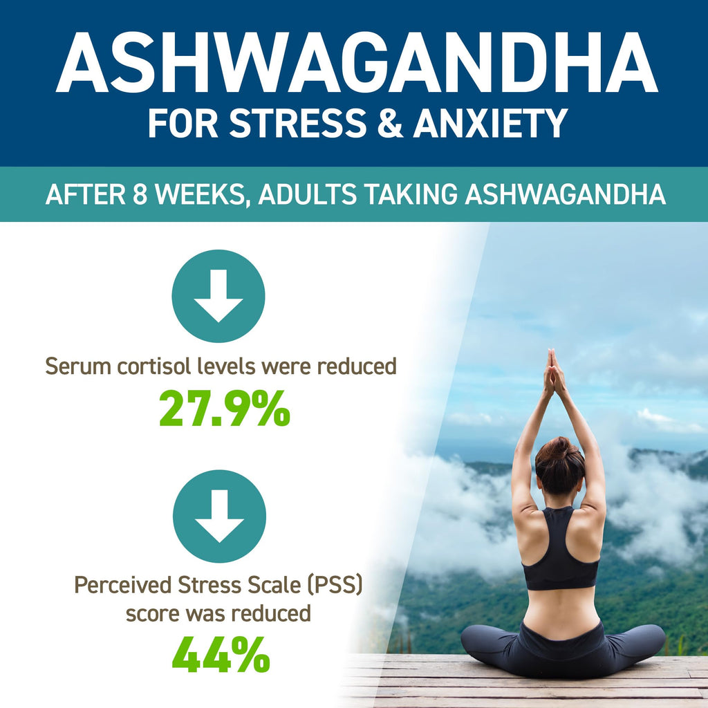 Applied Nutrition Ashwaghanda - 60 Caps - Ashwagandha Capsules