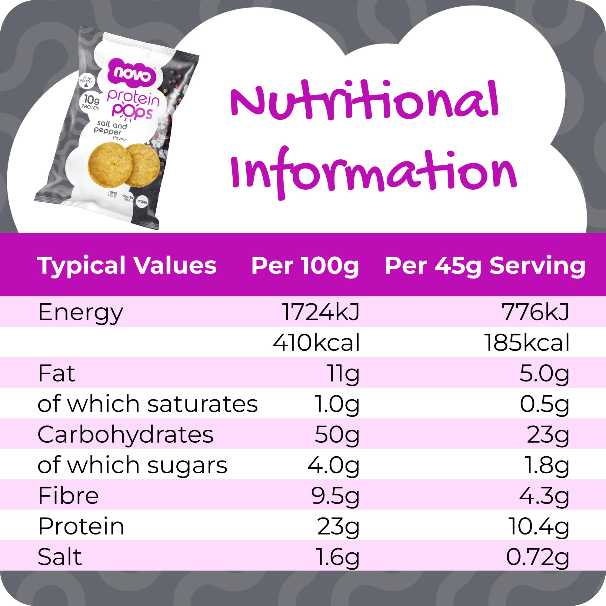 Novo Nutrition Novo Protein Pops - Protein Crisps