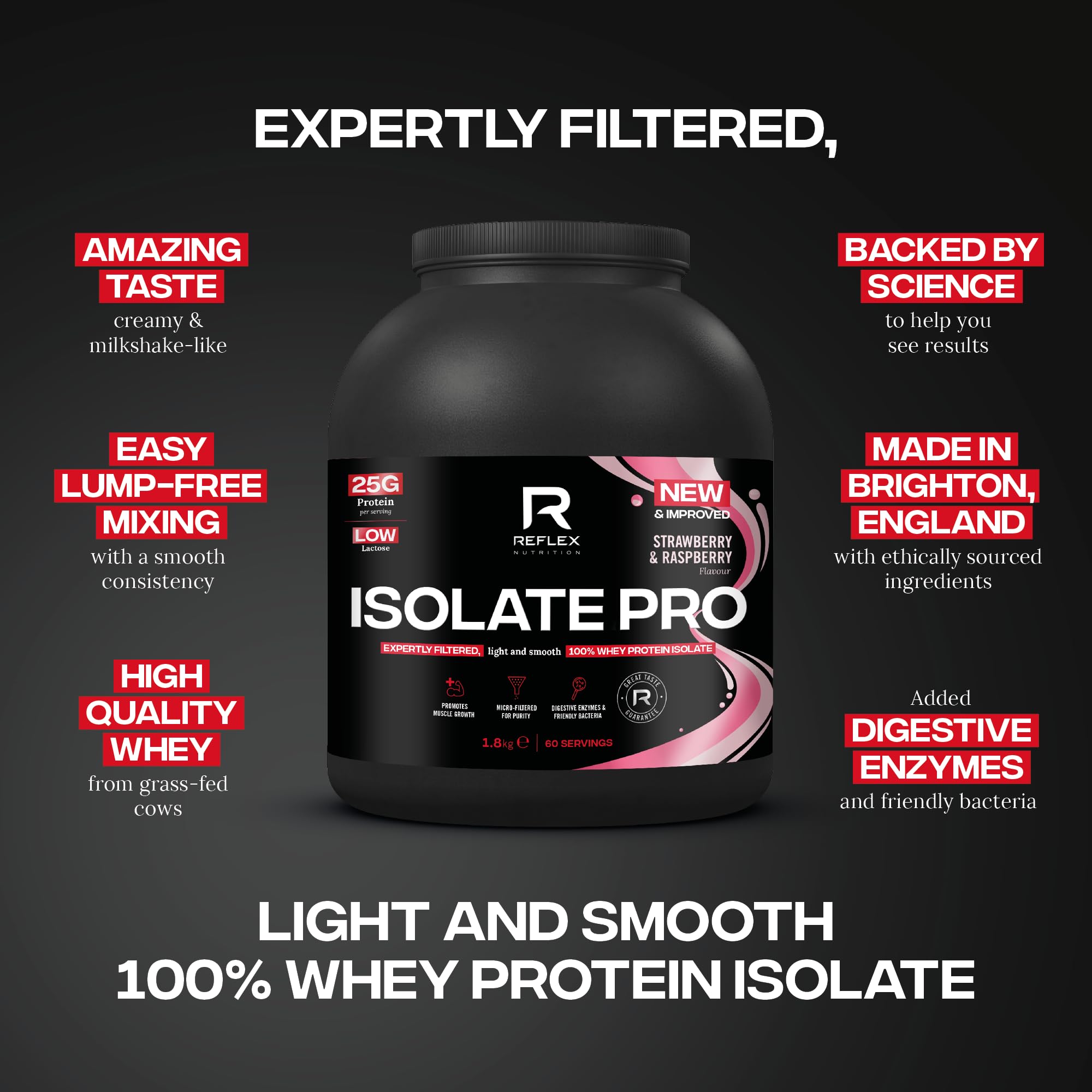 Reflex Nutrition Isolate Pro - Whey Proteins
