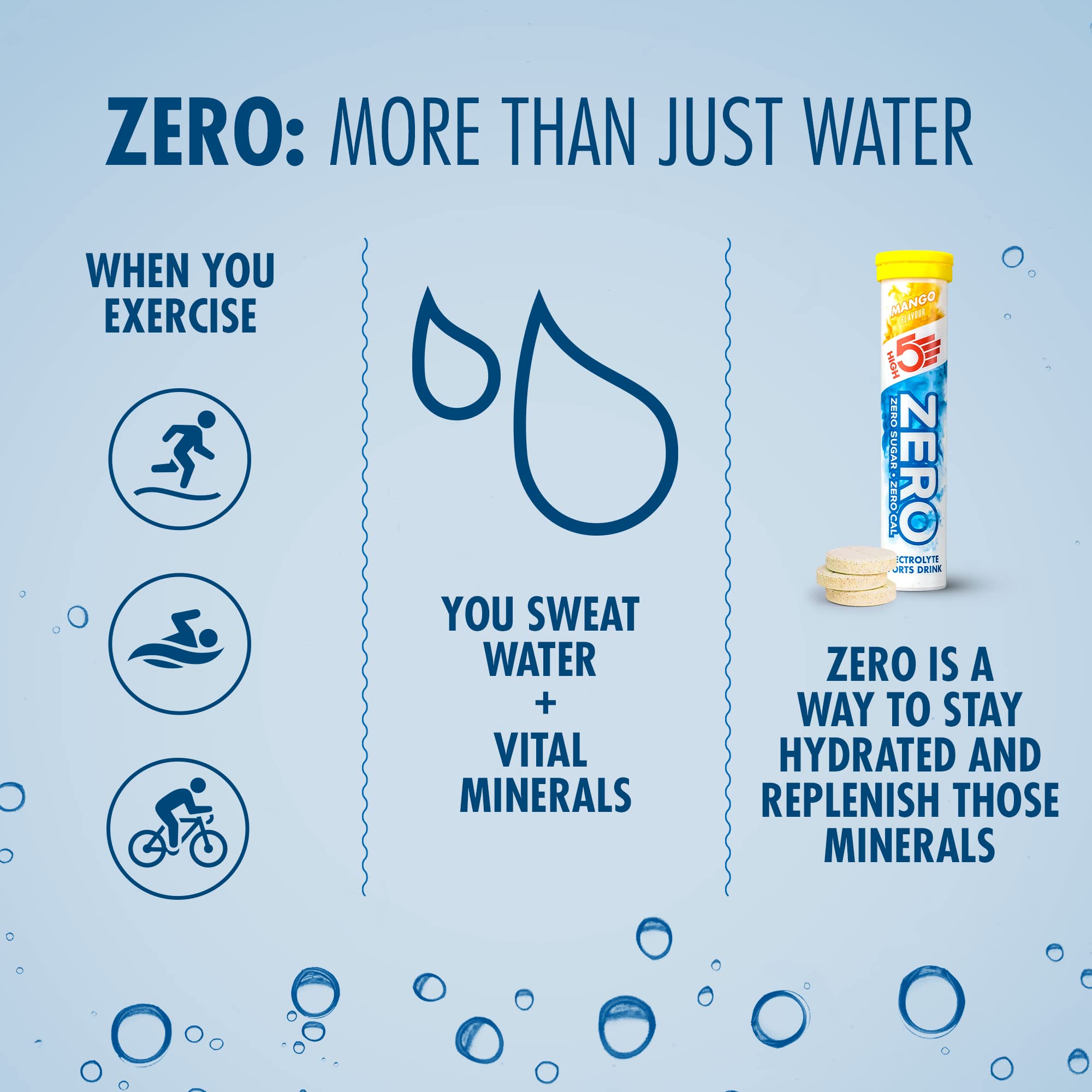 HIGH5 Zero - Hydration Tablets