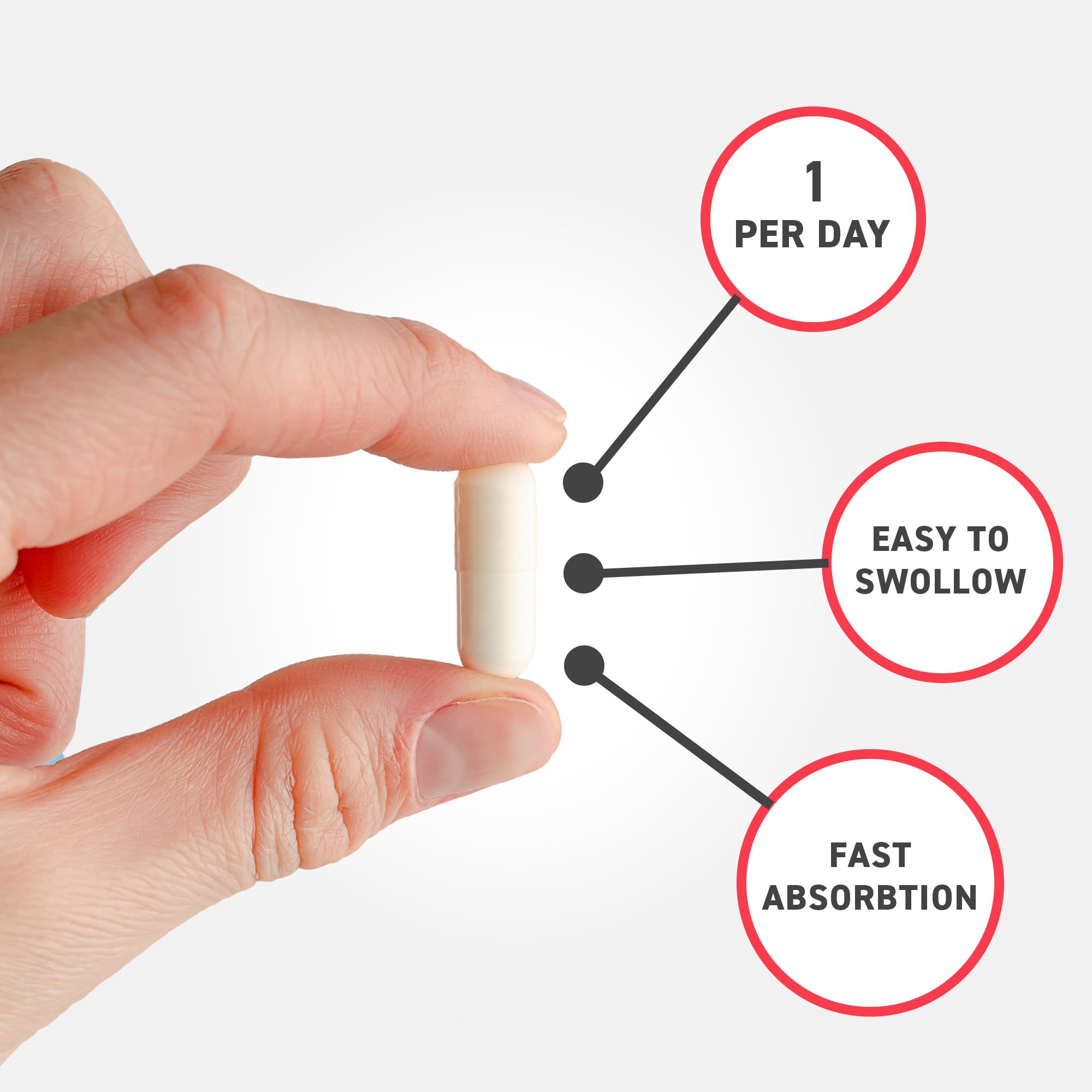 White capsule held between fingers, easy to swallow, supports energy with nutrition vitamin B12