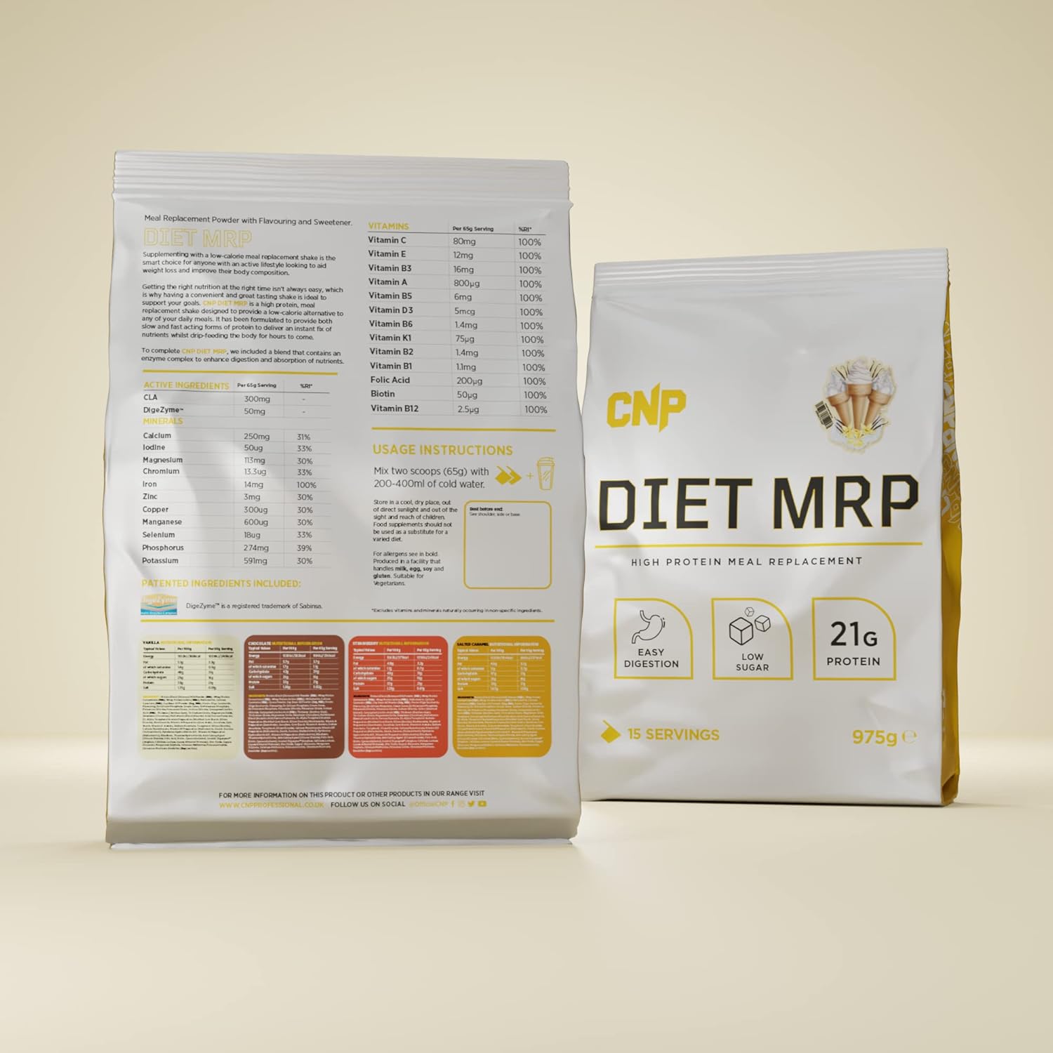 CNP Diet MRP - Diet & Weight Management