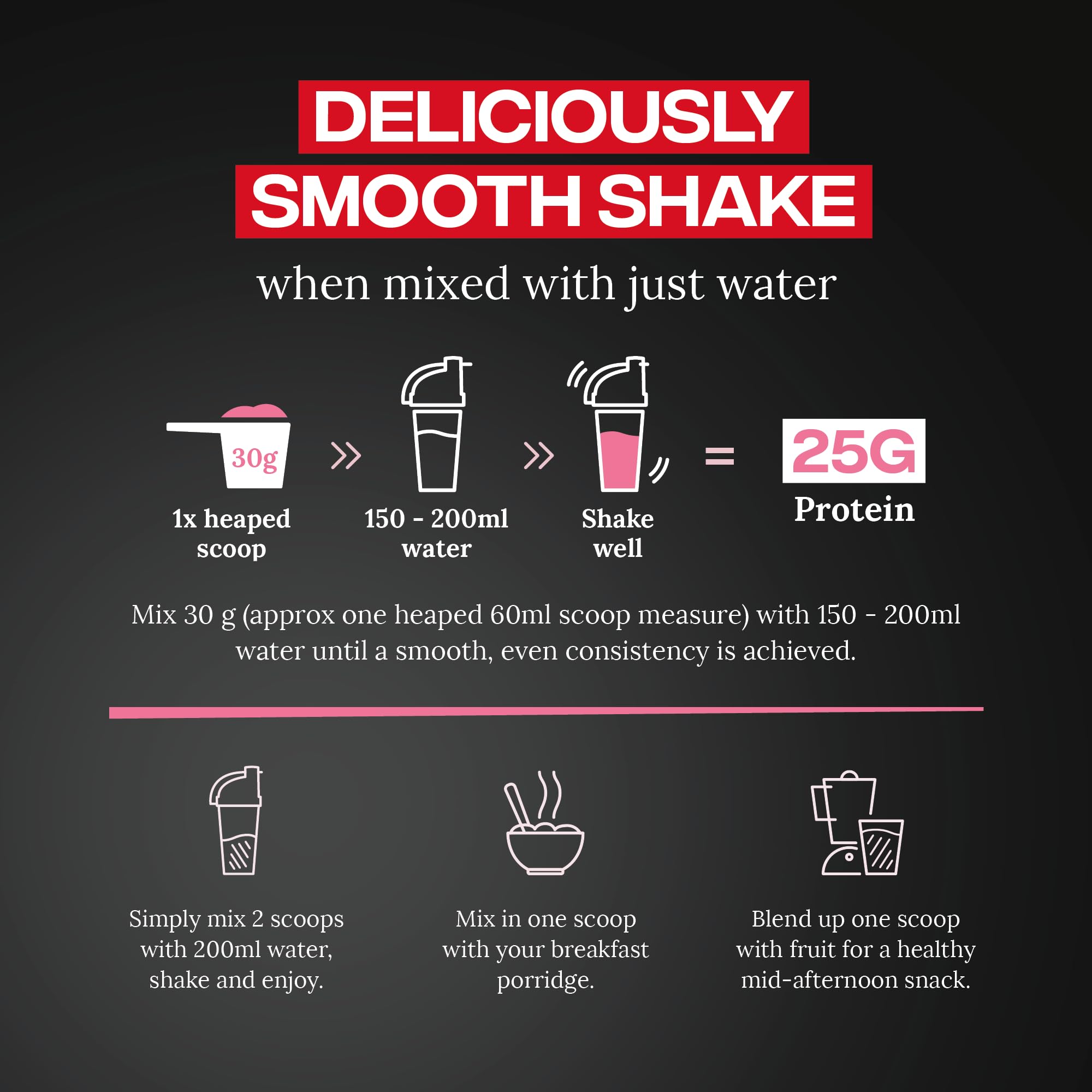 Reflex Nutrition Isolate Pro - Whey Proteins