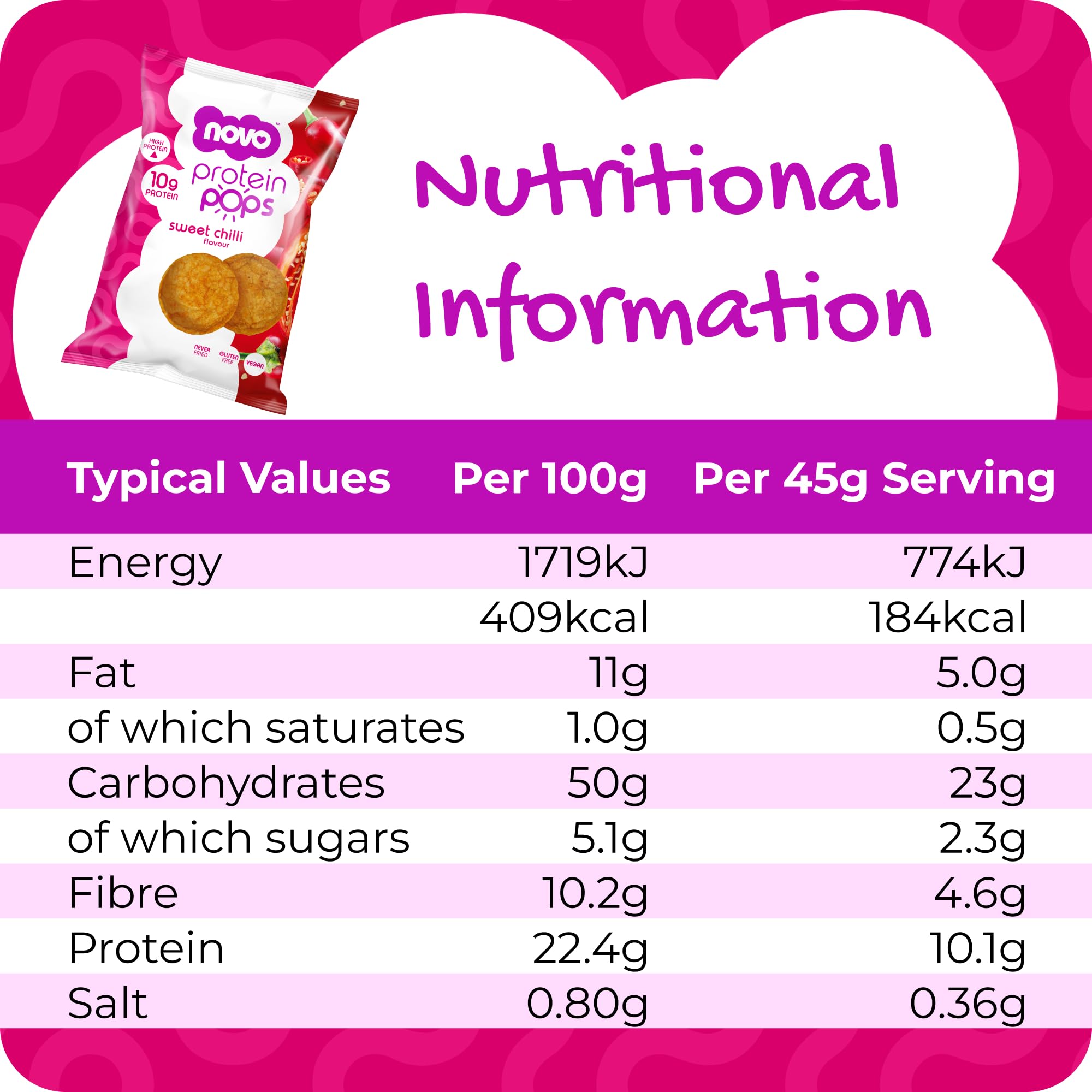 Novo Nutrition Novo Protein Pops - Protein Crisps