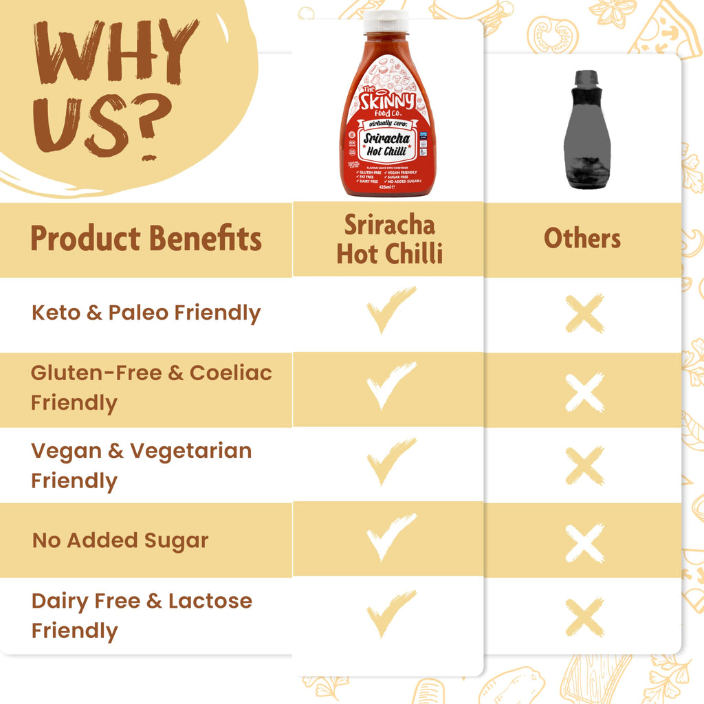 The Skinny Food Co Zero Calorie Sauce - 425ml / Sriracha - Sauces & Syrups