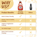 The Skinny Food Co Zero Calorie Sauce - 425ml / Sriracha - Sauces & Syrups