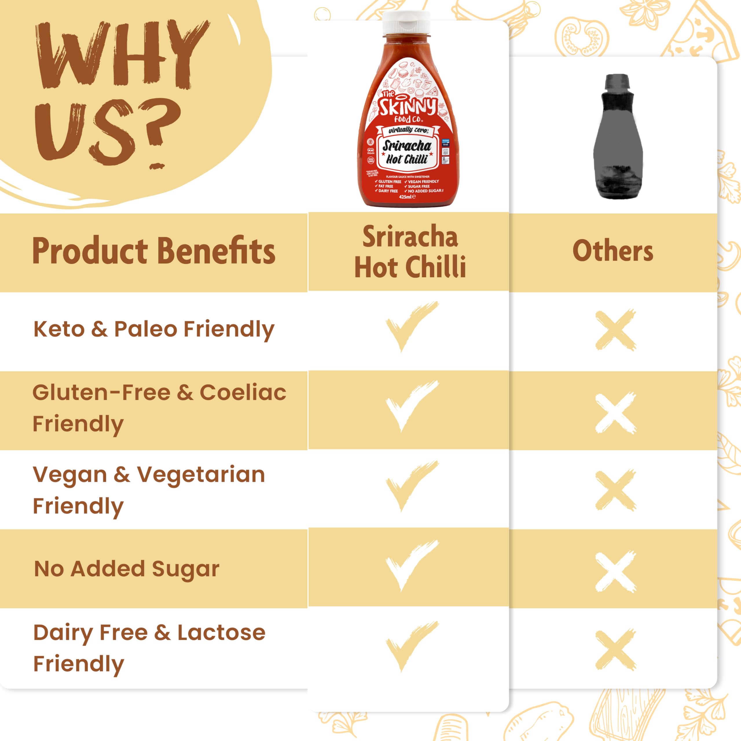 The Skinny Food Co Zero Calorie Sauce - 425ml / Sriracha - Sauces & Syrups