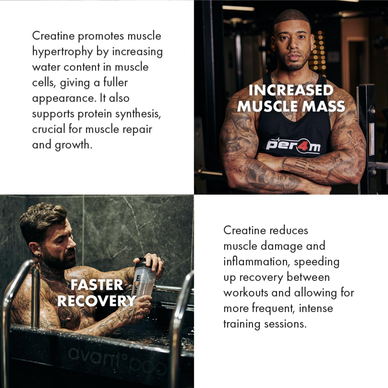 Per4m Creatine - Creatine Powder