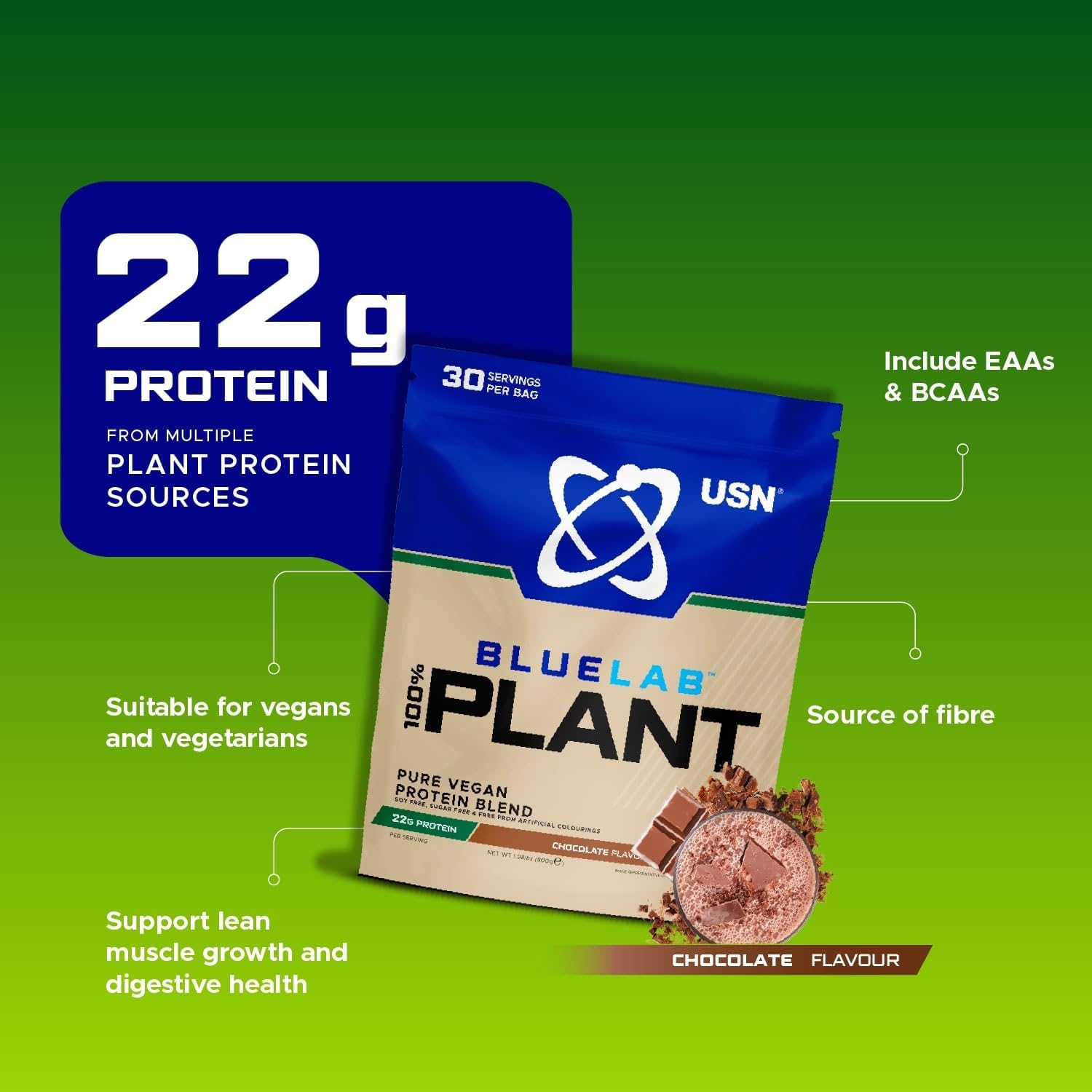 USN 100% Plant Protein - Plant Protein Powder