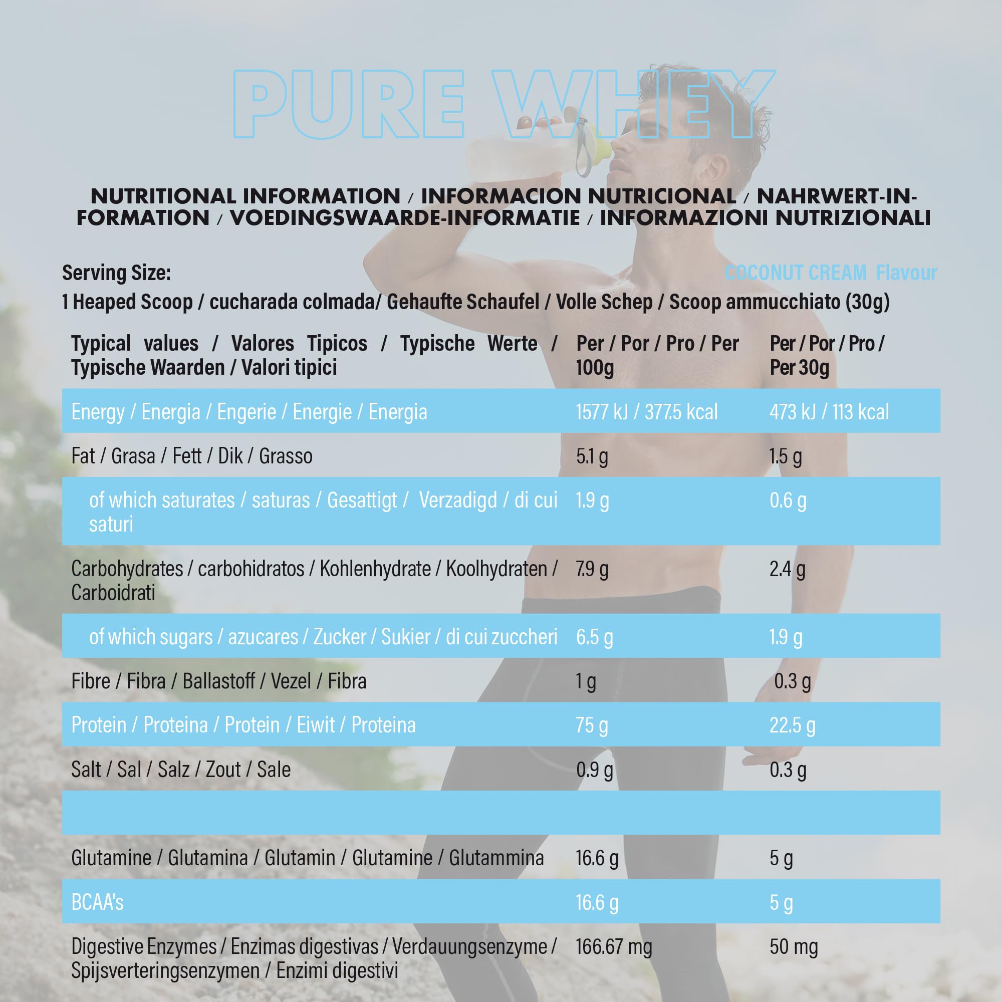 NXT Nutrition Pure Whey Deluxe 2.1kg
