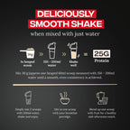 Reflex Nutrition Isolate Pro - Whey Proteins