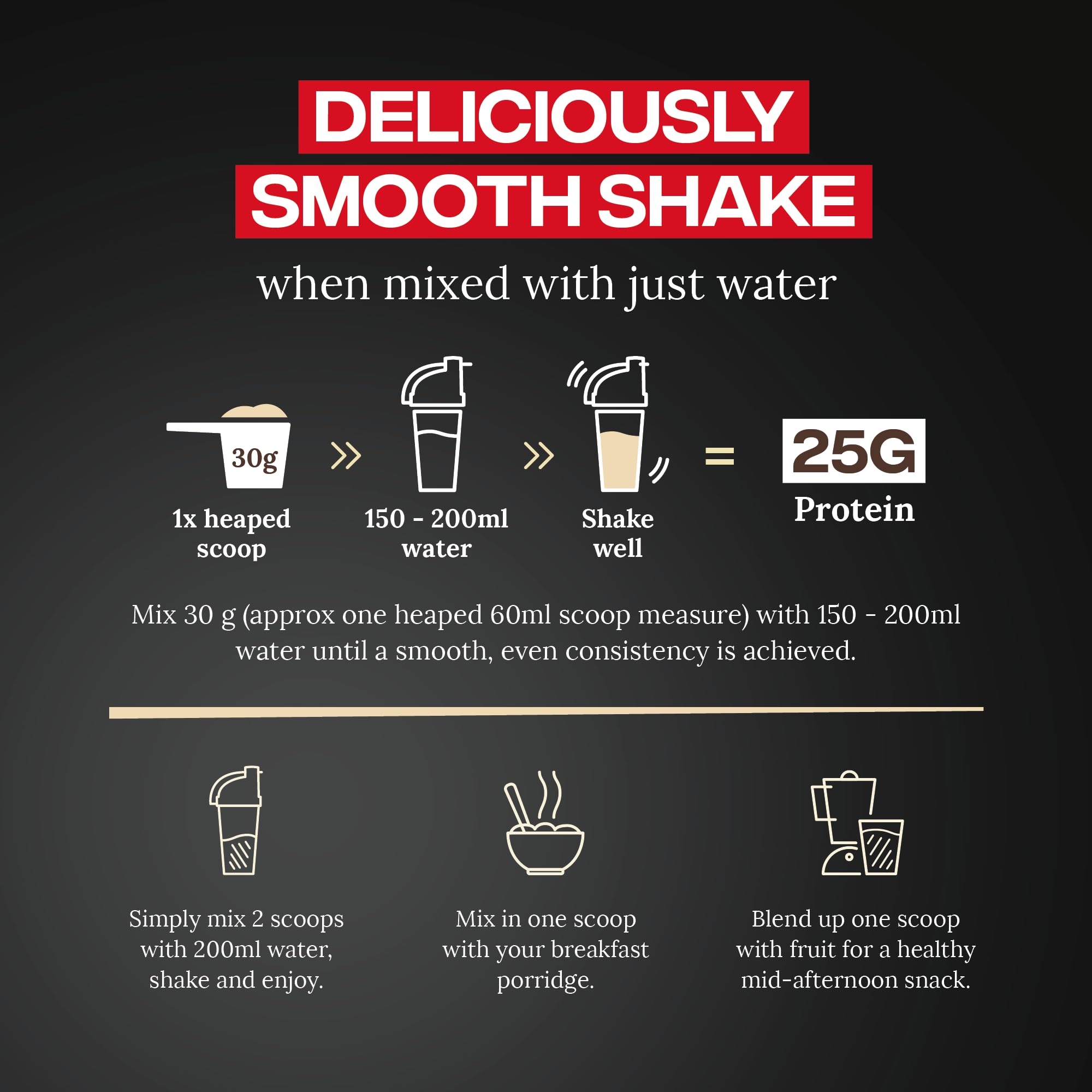 Reflex Nutrition Isolate Pro - Whey Proteins