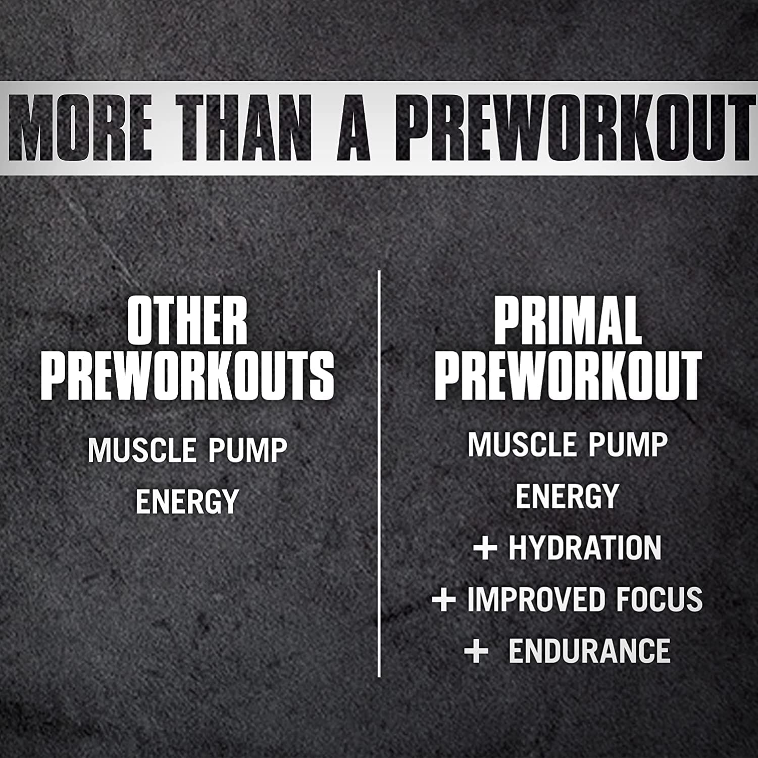 Animal Primal - Pre-Workout Powder