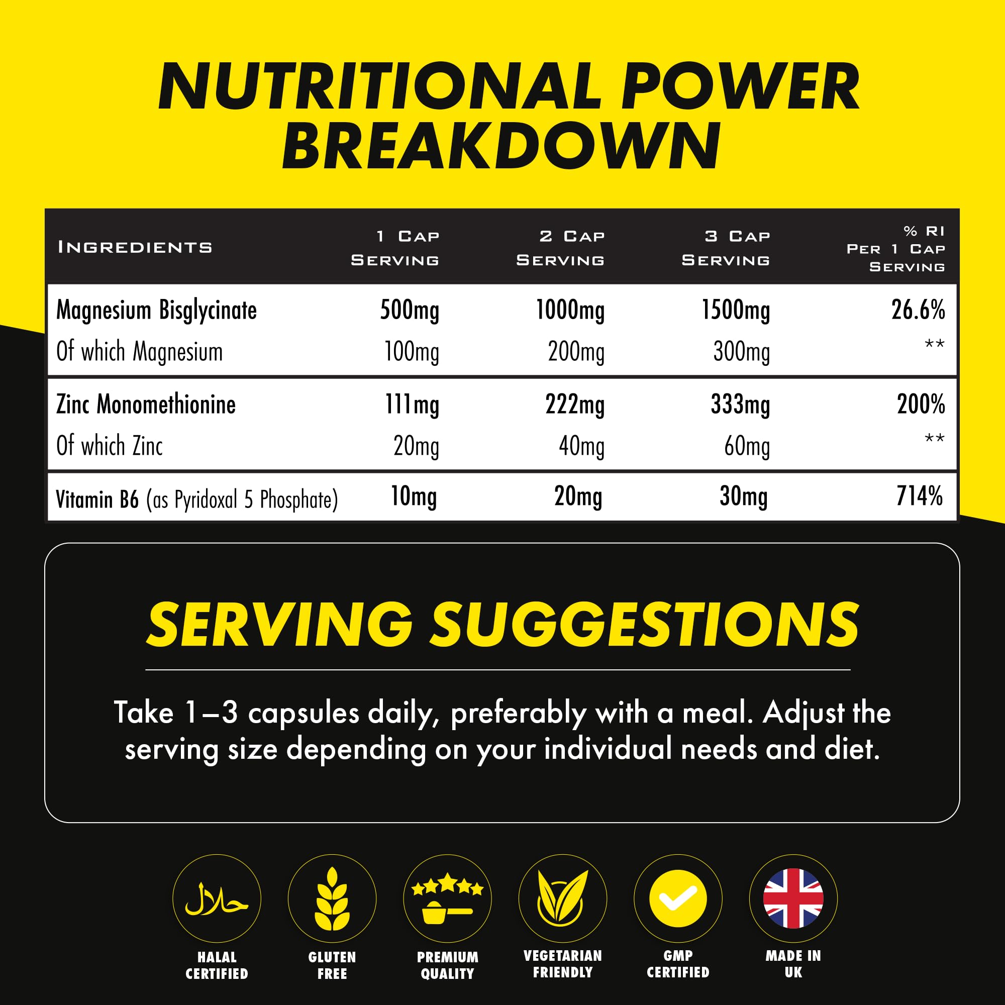 Refined Nutrition Ultra ZMA 90 Caps