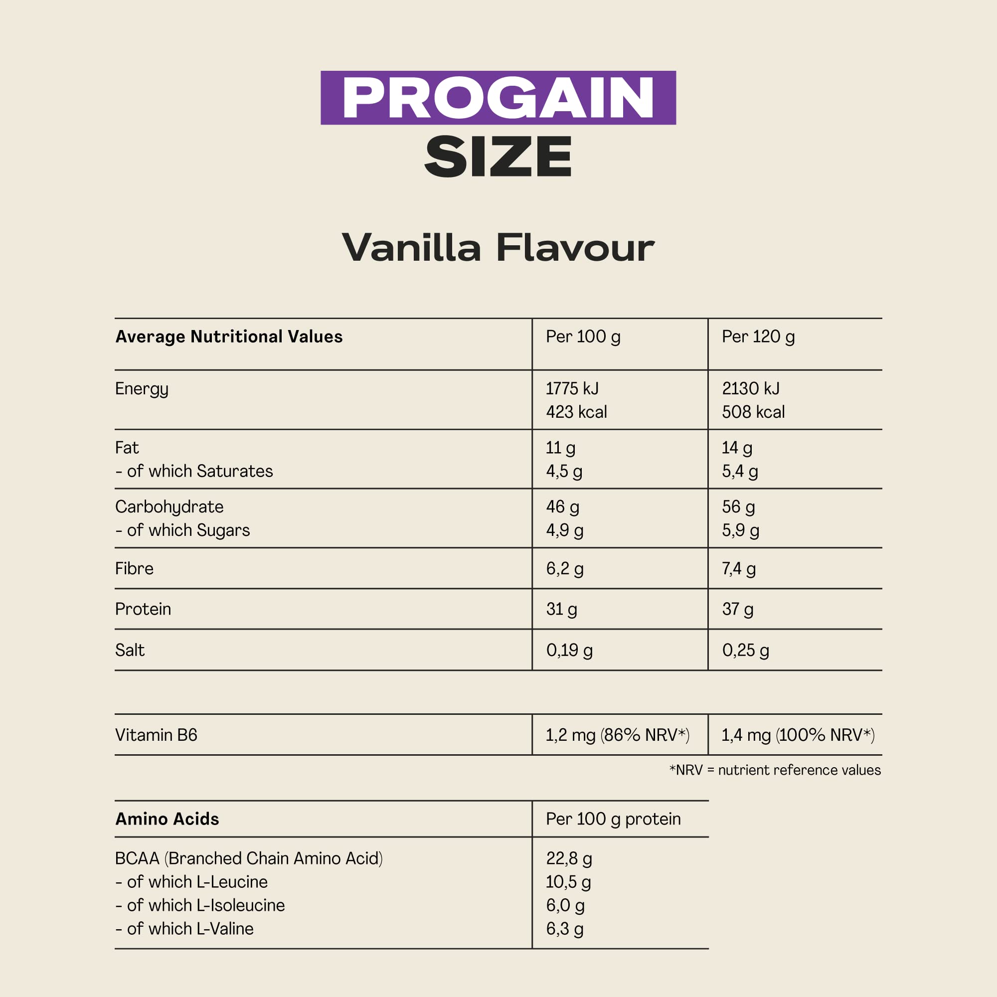 Nutritional info label for MaxiNutrition Progain vanilla supplement with high-quality whey protein
